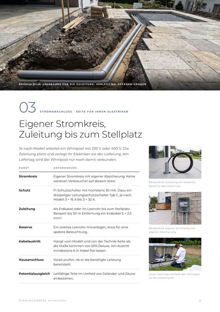 Seite Stromanschluss aus der Planungsmappe