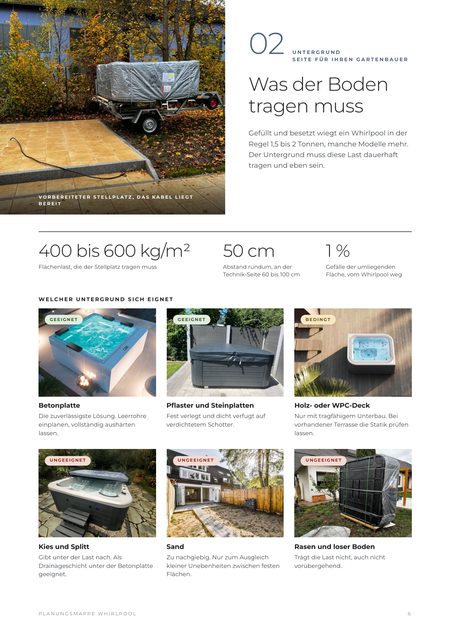 Seite Untergrund aus der Planungsmappe